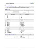 Preview for 11 page of Hanasis ITX-D255R User Manual