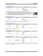 Preview for 12 page of Hanasis ITX-D255R User Manual