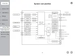 Preview for 21 page of Hanasis M-215D User Manual