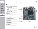 Preview for 24 page of Hanasis M-215D User Manual