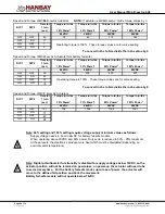 Preview for 8 page of Hanbay MC-B-A-8.09 Series User Manual