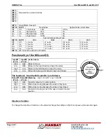 Preview for 4 page of Hanbay MC DC-2.00 Series User Manual