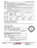 Preview for 4 page of Hanbay MD DT-10.31 Series User Manual