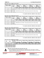 Preview for 6 page of Hanbay RC AS-1.05 Series User Manual