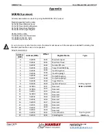 Preview for 7 page of Hanbay RC AS-1.05 Series User Manual