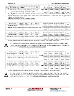 Preview for 9 page of Hanbay RC AS-1.05 Series User Manual