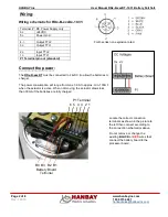 Preview for 2 page of Hanbay RD-B Series Installation Manual