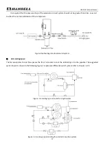 Preview for 15 page of Hanbell LBII-PLUS Technical Manual