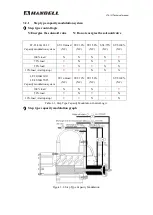 Preview for 10 page of Hanbell LT-S Series Technical Manual