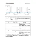 Предварительный просмотр 73 страницы Hanbell LT-S Series Technical Manual