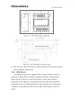 Предварительный просмотр 74 страницы Hanbell LT-S Series Technical Manual