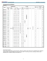 Preview for 4 page of Hanbell RC2-100A Technical Manual