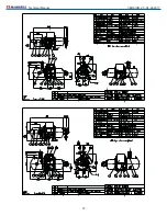 Preview for 37 page of Hanbell RC2-100A Technical Manual