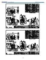 Preview for 39 page of Hanbell RC2-100A Technical Manual