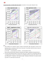 Preview for 35 page of Hanbell RC2-100AF Manual