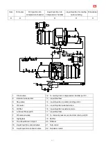 Preview for 58 page of Hanbell RC2-100AF Manual