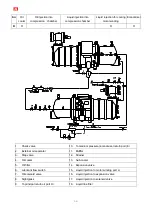 Preview for 59 page of Hanbell RC2-100AF Manual