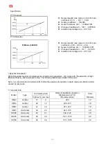 Preview for 83 page of Hanbell RC2-100AF Manual