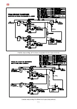 Preview for 109 page of Hanbell RC2-100AF Manual