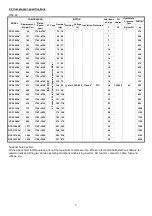 Preview for 4 page of Hanbell RC2-1020AV Manual