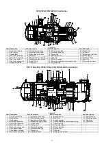 Preview for 6 page of Hanbell RC2-1020AV Manual