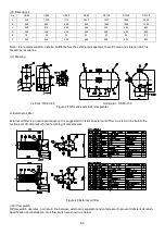 Preview for 47 page of Hanbell RC2-1020AV Manual