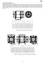 Preview for 20 page of Hanbell RC2-AVI Series Manual