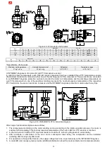 Preview for 23 page of Hanbell RC2-AVI Series Manual