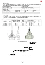 Preview for 28 page of Hanbell RC2-AVI Series Manual