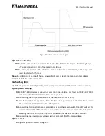 Preview for 10 page of Hanbell RC2-D Technical Manual