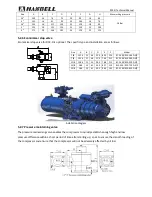 Предварительный просмотр 18 страницы Hanbell RC2-D Technical Manual