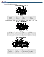 Preview for 6 page of Hanbell RC2 Series Technical Manual