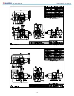 Preview for 30 page of Hanbell RC2 Series Technical Manual