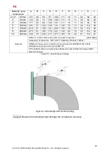 Предварительный просмотр 31 страницы Hanbell RT Series Manual