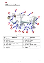 Предварительный просмотр 34 страницы Hanbell RT Series Manual