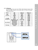 Предварительный просмотр 31 страницы HANBiT Electronics MP3N306 User Manual