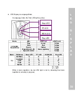 Предварительный просмотр 33 страницы HANBiT Electronics MP3N306 User Manual