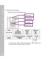 Предварительный просмотр 34 страницы HANBiT Electronics MP3N306 User Manual