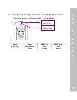 Предварительный просмотр 35 страницы HANBiT Electronics MP3N306 User Manual