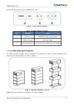 Preview for 15 page of HANCHU ESS HOME-ESS-HV-5.3K User Manual