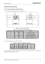 Preview for 27 page of HANCHU ESS HOME-ESS-HV-5.3K User Manual