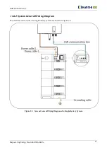 Preview for 28 page of HANCHU ESS HOME-ESS-HV-5.3K User Manual