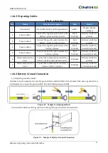 Preview for 30 page of HANCHU ESS HOME-ESS-HV-5.3K User Manual