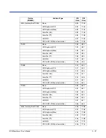 Preview for 21 page of Hand Held Products 2020-5B Application Note