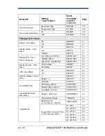 Preview for 202 page of Hand Held Products 2020 System Manual