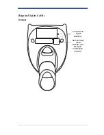 Preview for 6 page of Hand Held Products 2020 User Manual