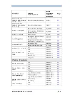 Preview for 225 page of Hand Held Products 2020 User Manual