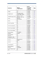 Preview for 232 page of Hand Held Products 2020 User Manual