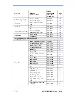 Preview for 238 page of Hand Held Products 2020 User Manual