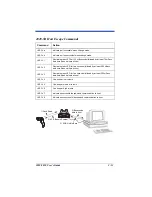 Предварительный просмотр 57 страницы Hand Held Products 3820 User Manual